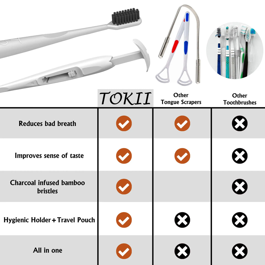 Comparison chart of TOKII toothbrushes, tongue scrapers, and other dental tools.