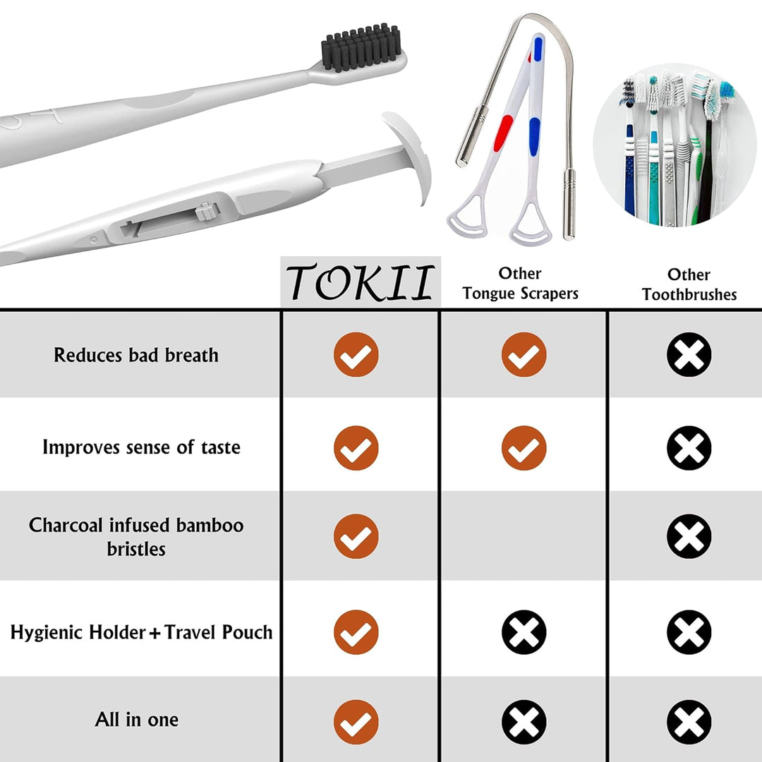 Tokii –  Toothbrush with attached Sliding Tongue Scraper[White]