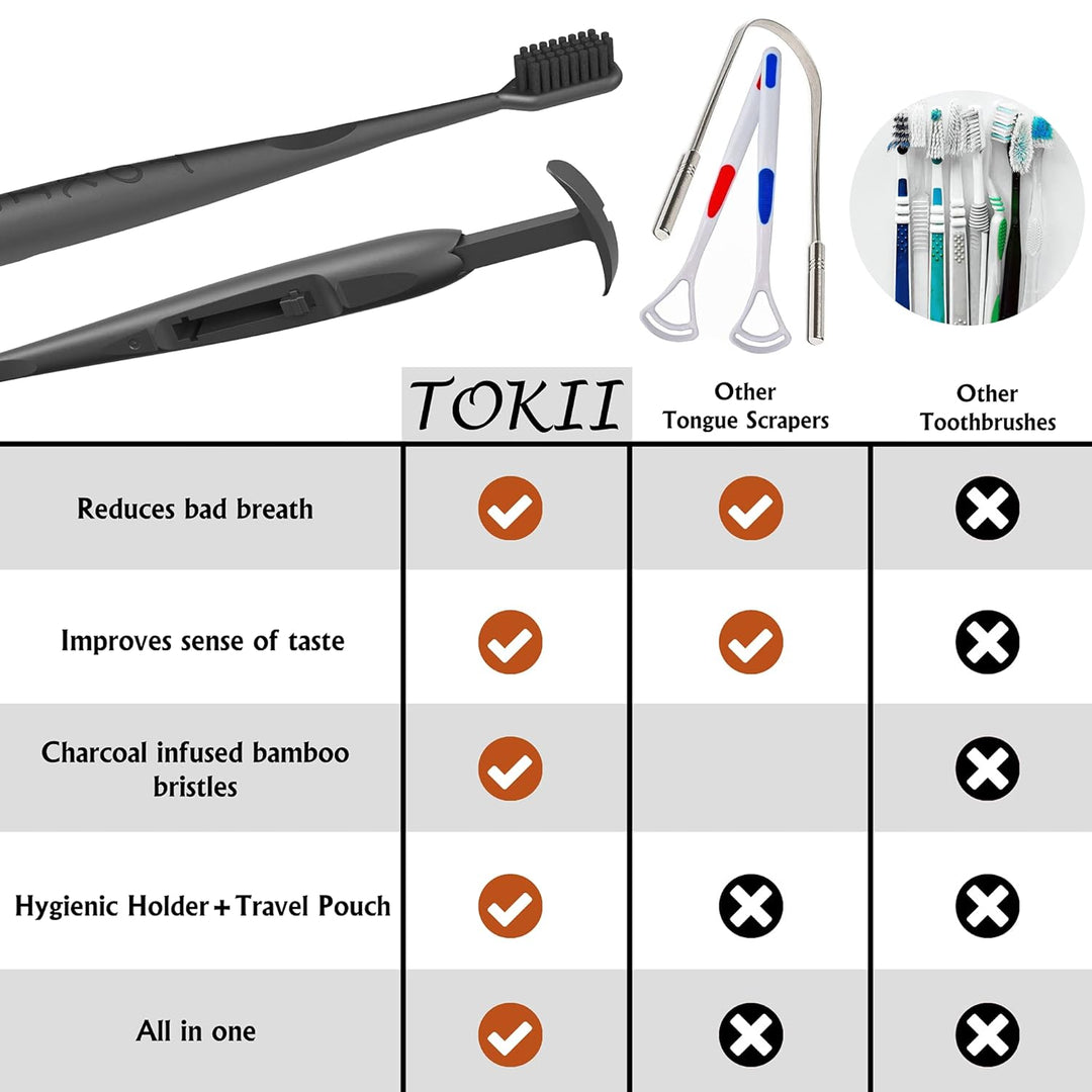 Tokii –  Toothbrush with attached Sliding Tongue Scraper[Black]