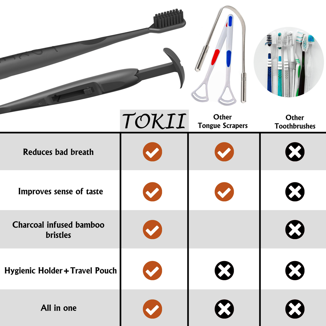 Tokii –  Toothbrush with attached Sliding Tongue Scraper